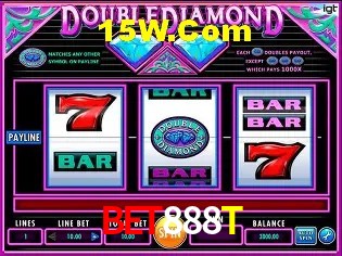 Platform Technology Bet888T