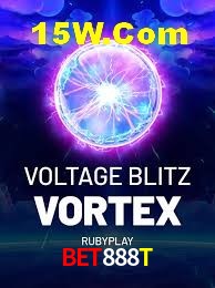 Experiência VIP Bet888T